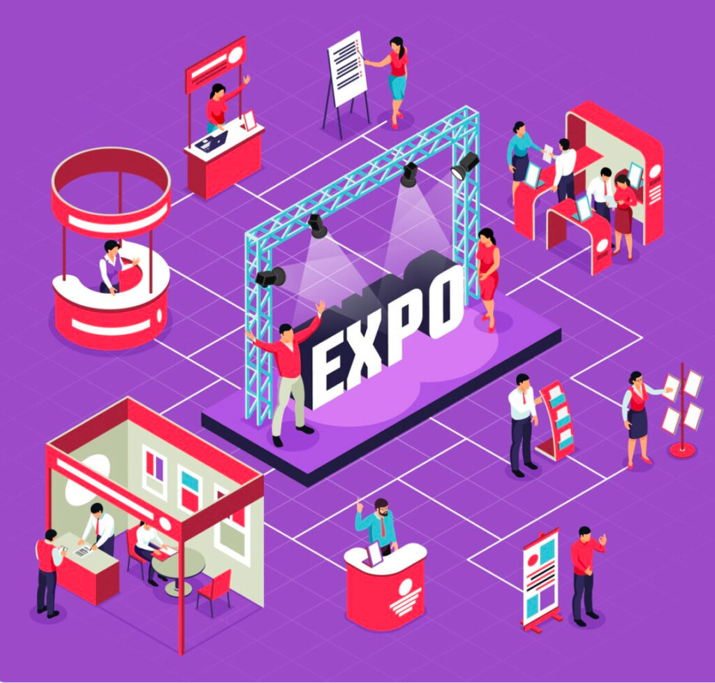 SME communities - Networking & Knowledge Sharing for SMEs by SMEs